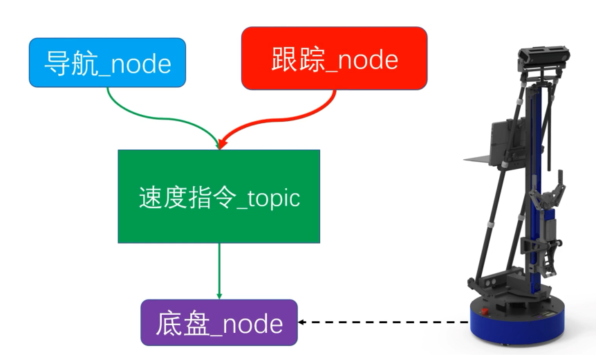 image-20241117152229916