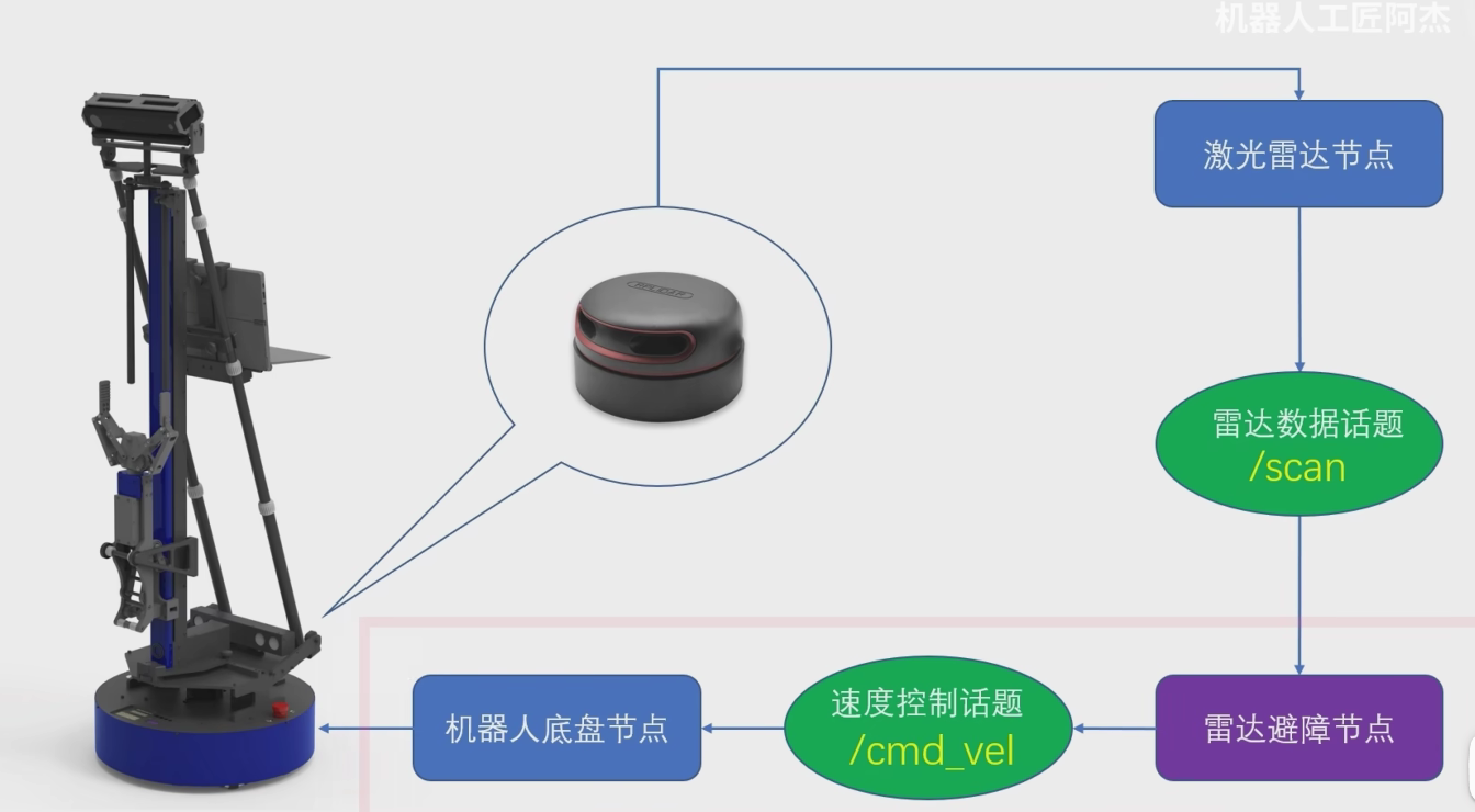 image-20241119110615947