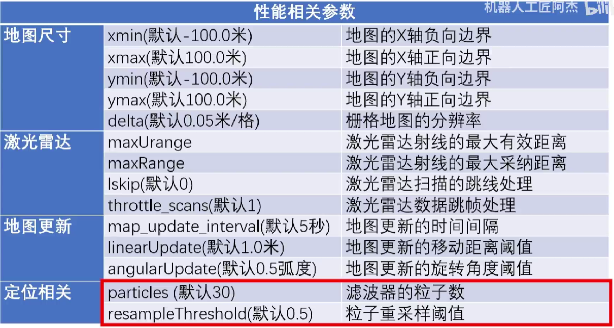 image-20241121100256025