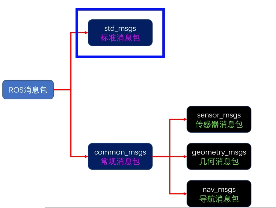 image-20241119220413054