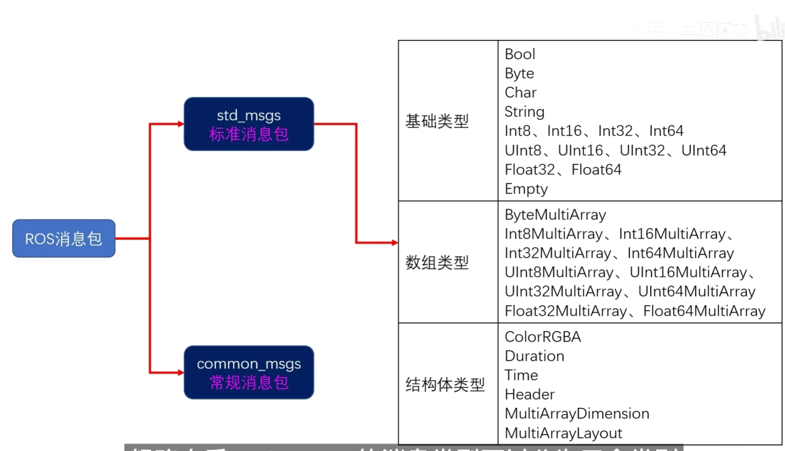 image-20241119220559329