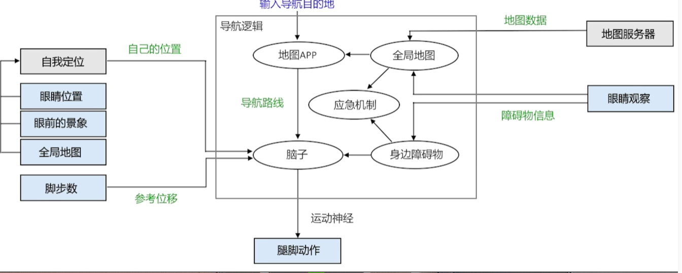 image-20241121110630745