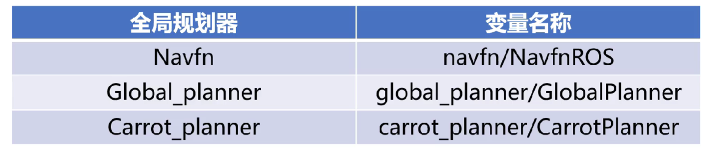 image-20241122100121426