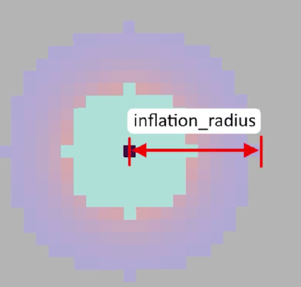 image-20241122104258767