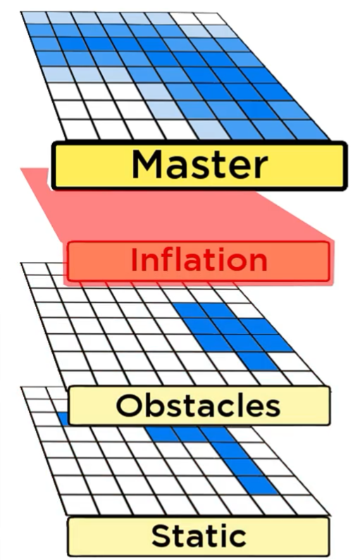 image-20241124110813724