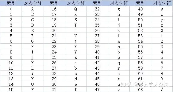 v2-d11e217c2bad5a99a0ab4afcf69f6345_1440w-2587693