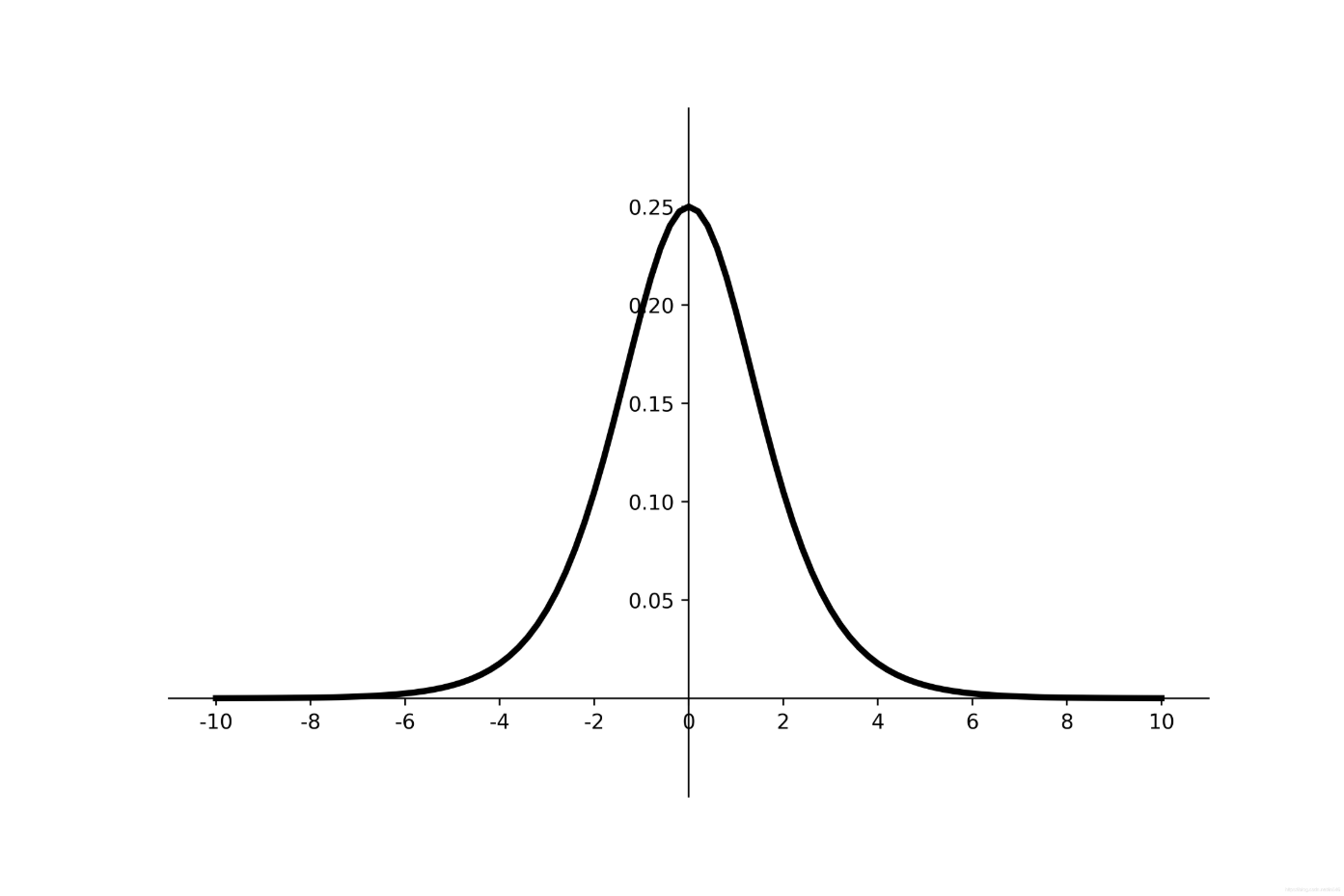 image-20250723143652103