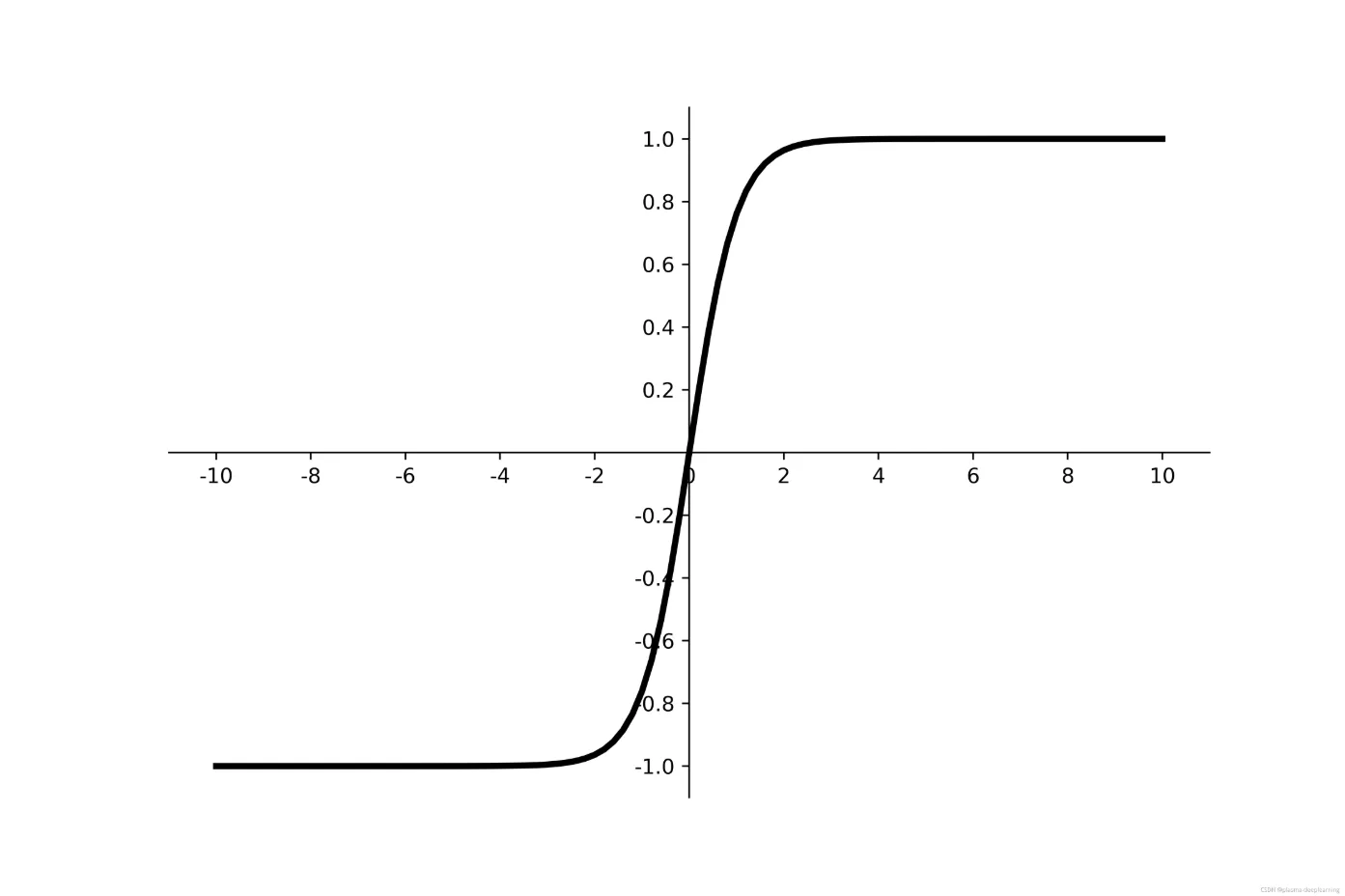 image-20250723143813300