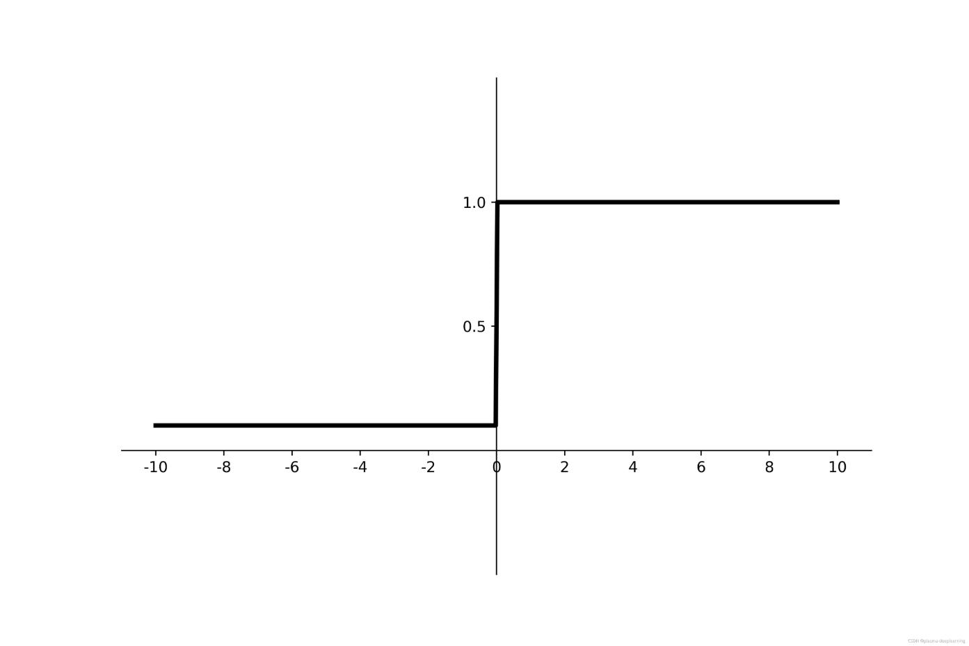 image-20250723144035563