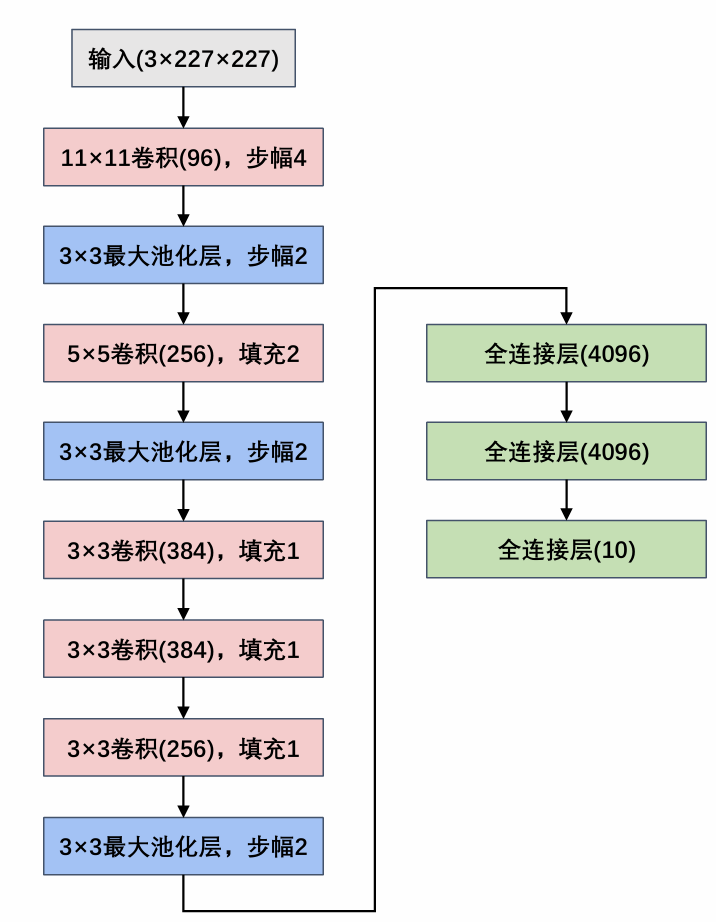 image-20240908135250525