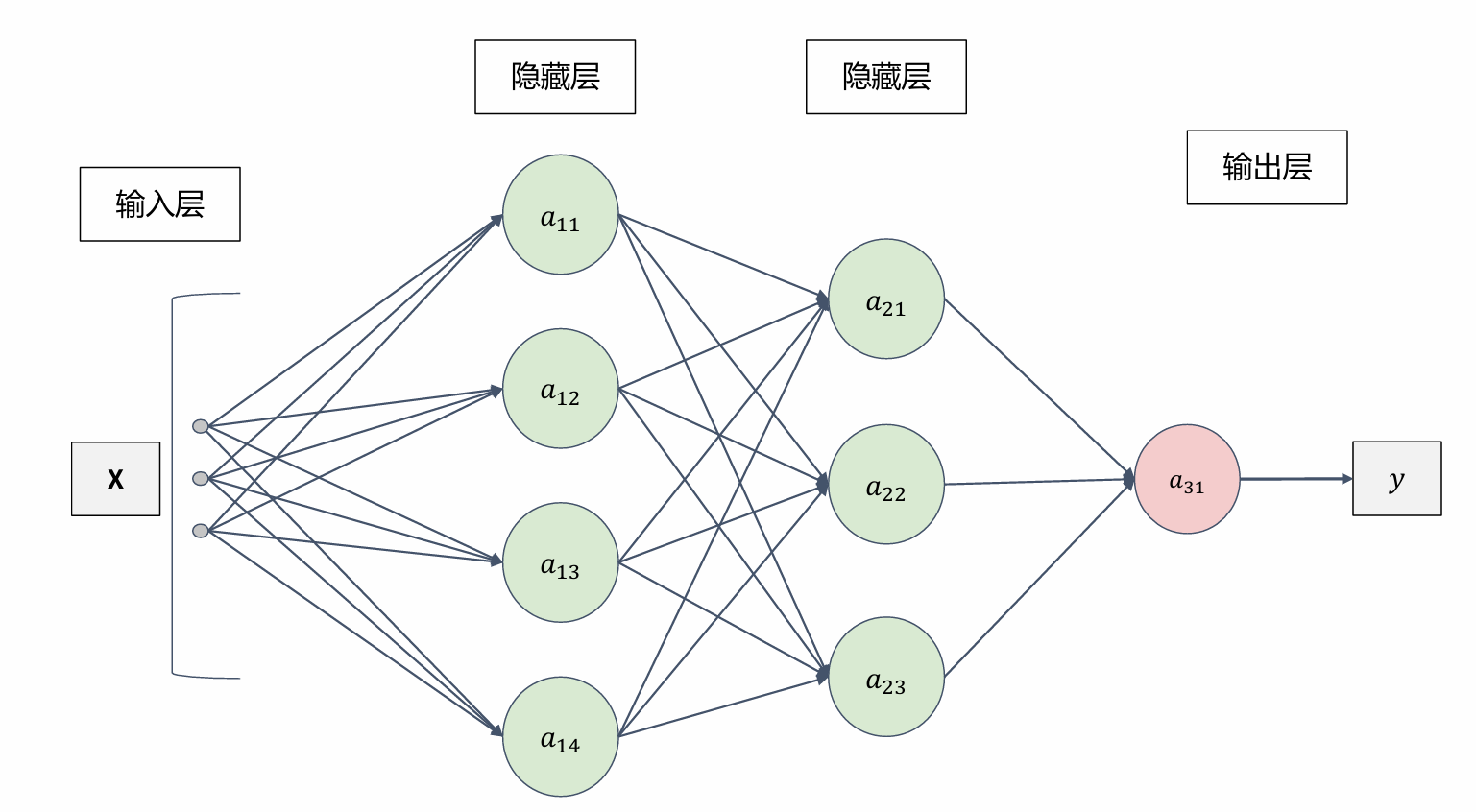 image-20240908155532331