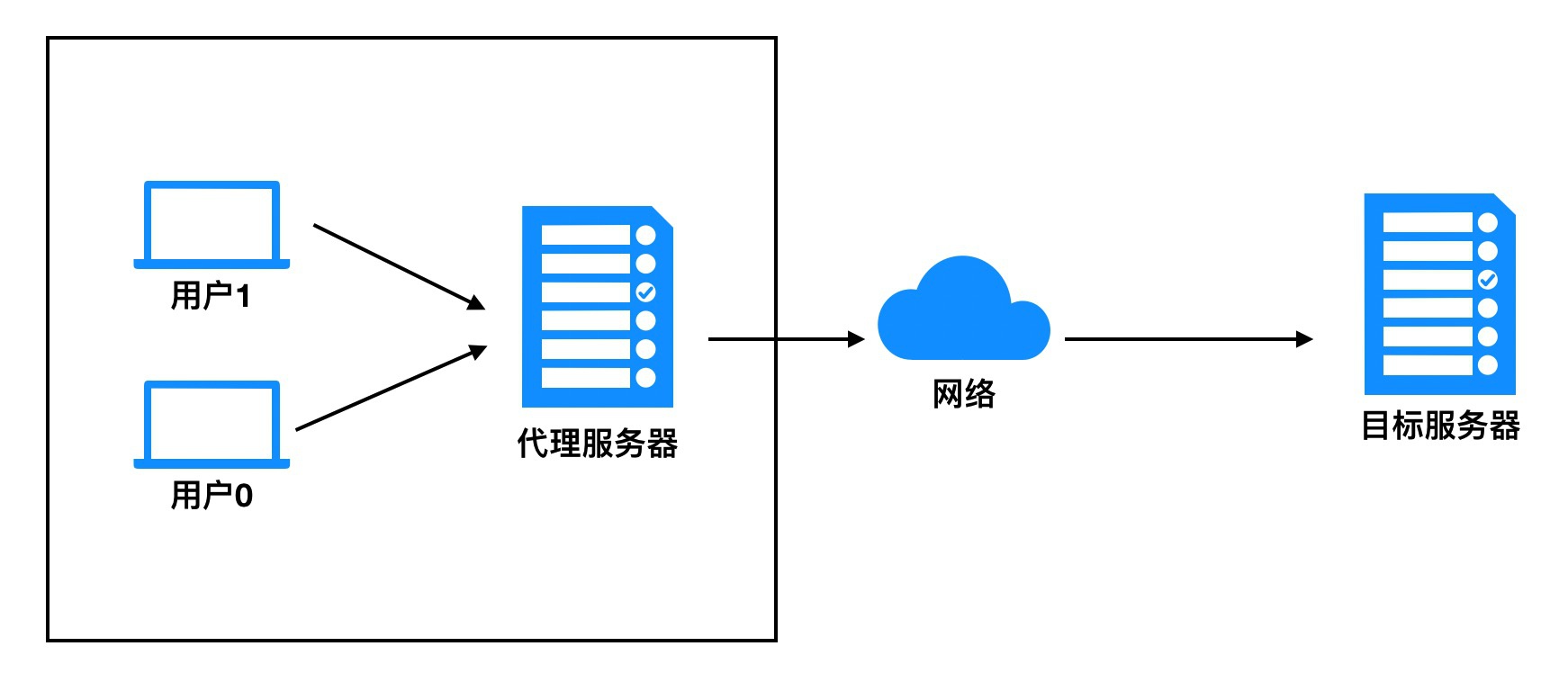 f8bf93f9d650bdbcec1ae2dbd46a07f6